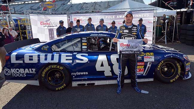 Jimmie Johnson