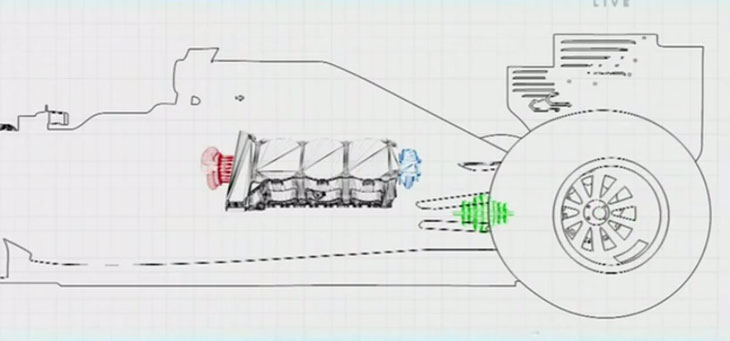 f1-v6-turbo-mercedes-esquema