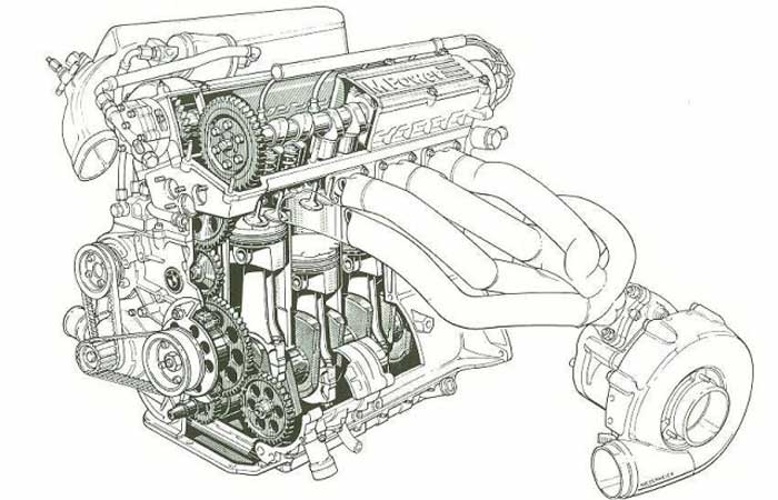 Motor BMW M12 turbo