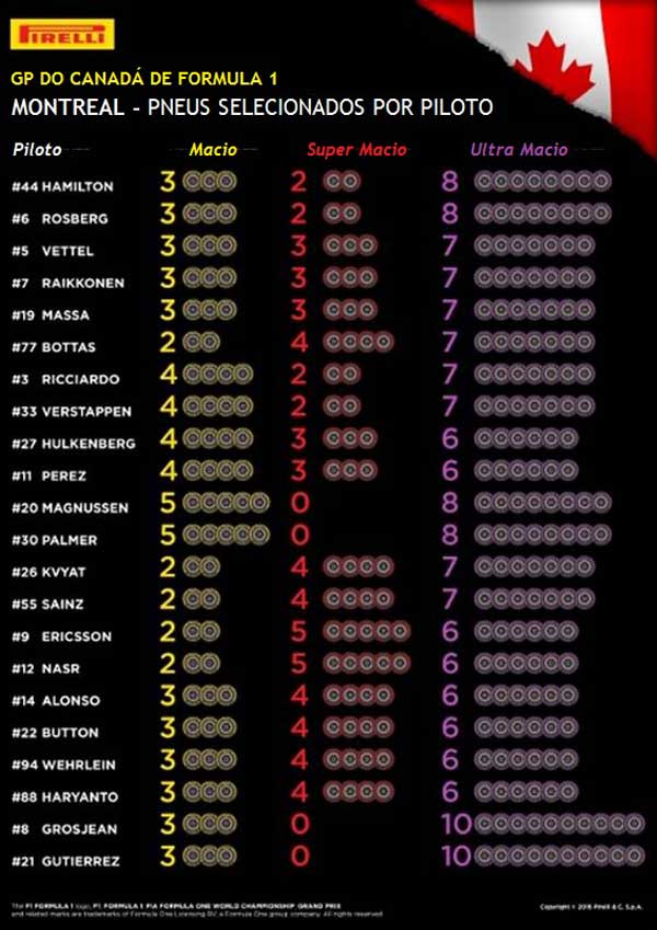 f1-pneus-canada-2016