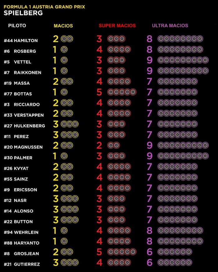 f1-pirelli-austria-700