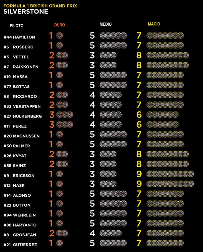 f1-pirelli-inglaterra-700