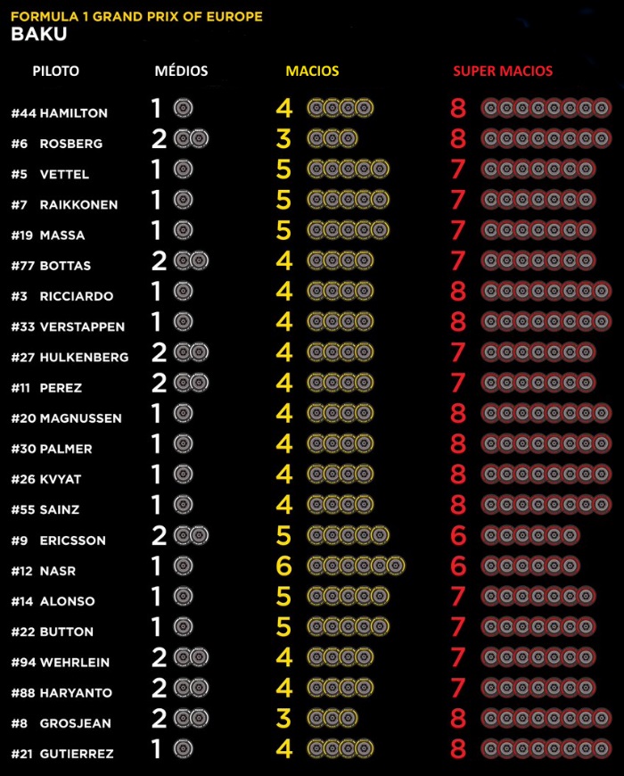 f1-pirelli-pneus-baku-700