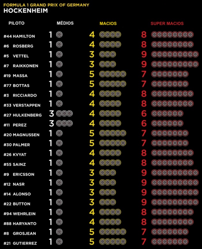 f1-pirelli-alemanha-700