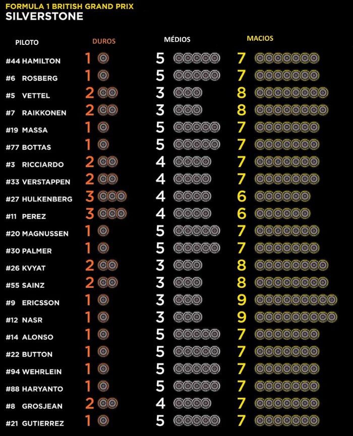 f1-pirelli-inglaterra-700