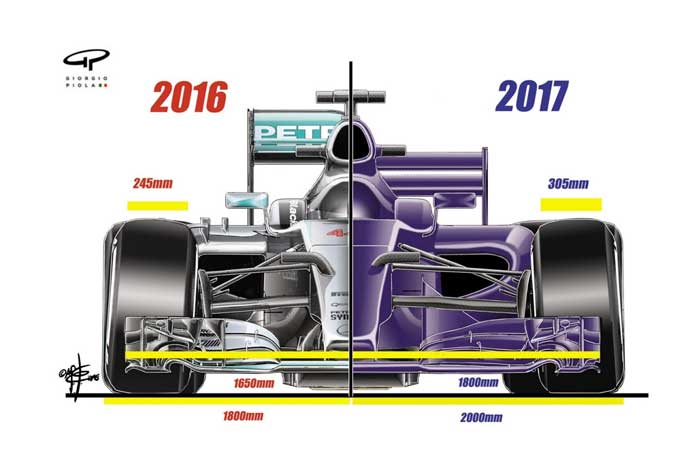 F1 2016 x F1 2017