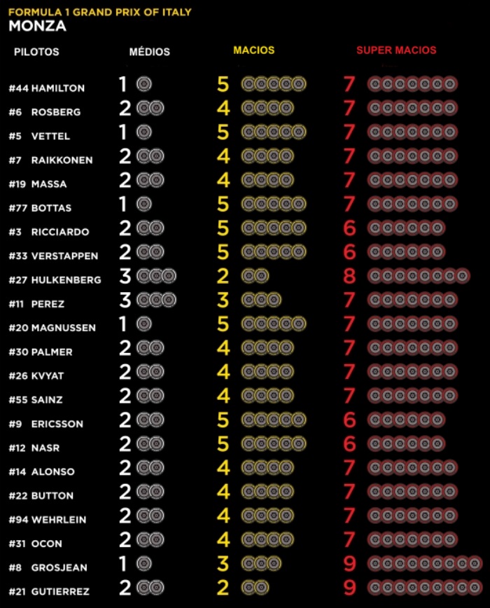 f1-pirelli-italia-700