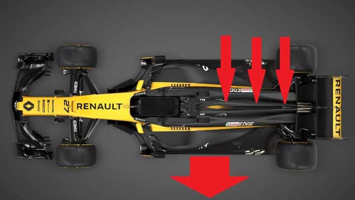 f1-renault-fluxo-ar-2-2017