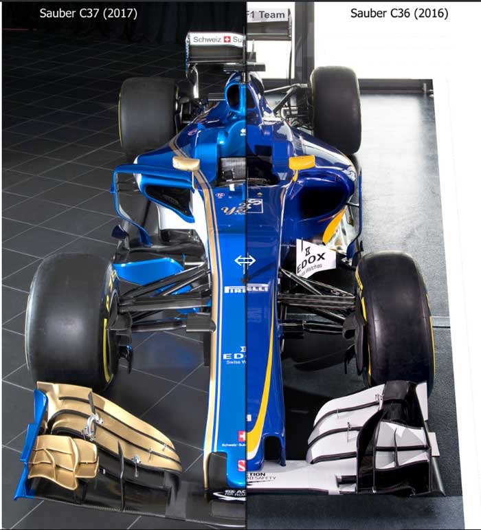 f1-sauber-2017-x-2016