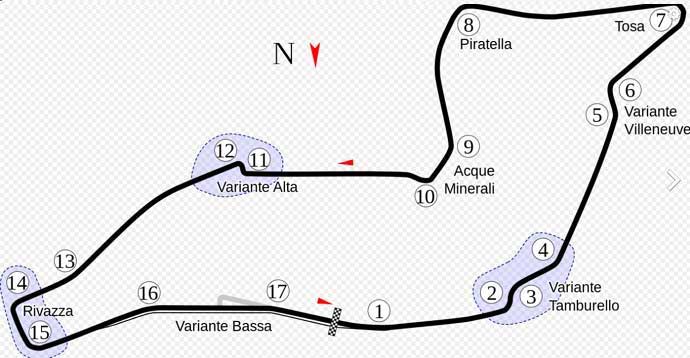 Imola - San Marino, Itália