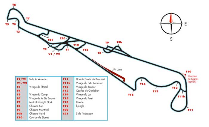 Paul Ricard - França