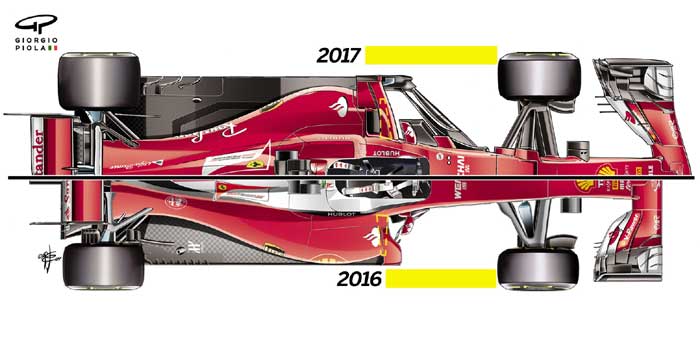 f1-SF70H-entre-eixos-2017