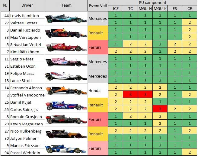 f1-tabela-motores-sochi-201