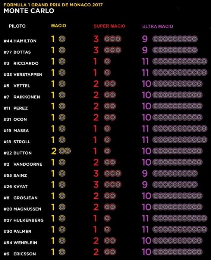 f1-pirelli-monaco-2017-700