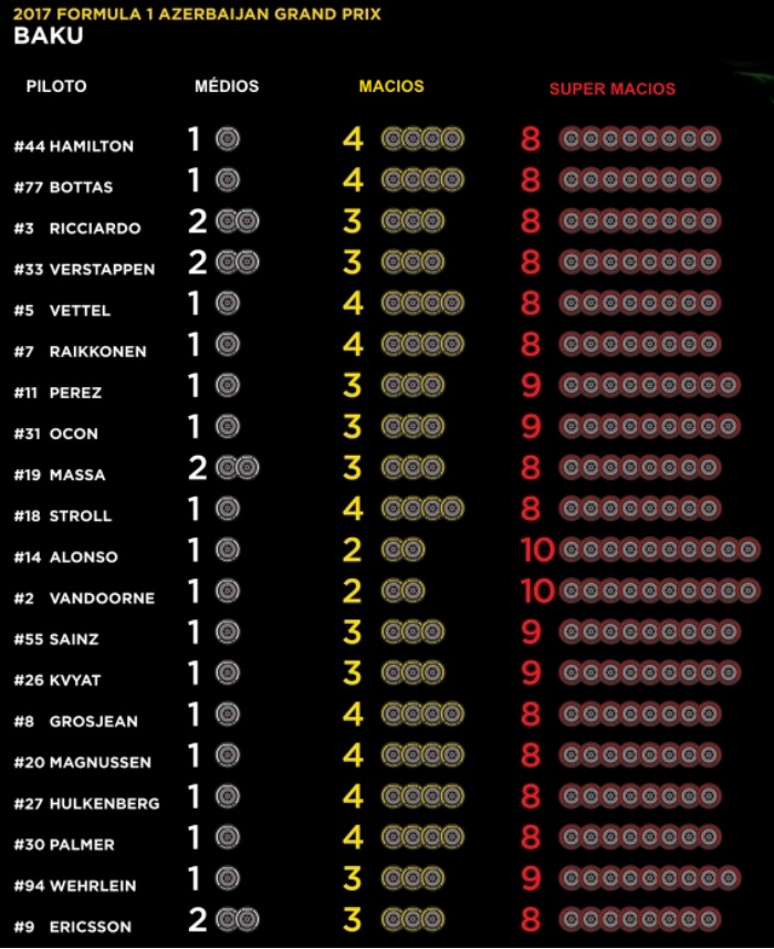 f1-pirelli-azerbaijao-730