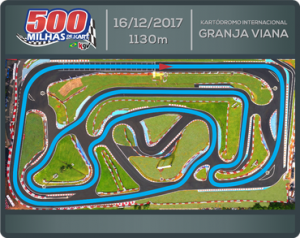 Traçado das 500 Milhas de Kart