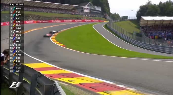 Hamilton e Vettel colados na Eau Rouge - Spa 2017