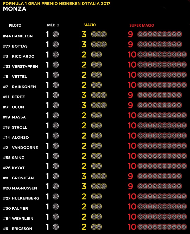 f1-pirelli-italia-730