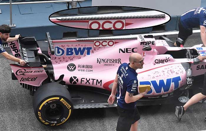 Force India