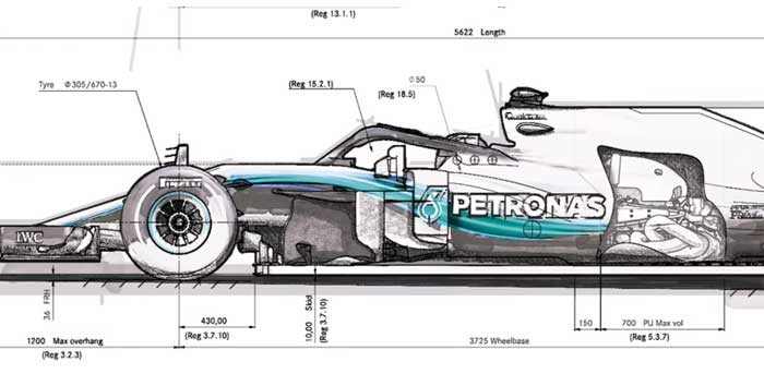 Conheça, em todas as etapas, como é fabricado um carro de F1