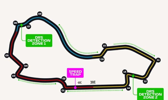 Mapa de pista de carro de corrida de velocidade para jogo