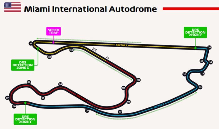 F1 2023 AO VIVO GP DE MIAMI, TREINO LIVRE 2