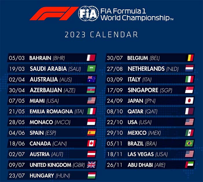 Calendario de Fórmula 1 2023: la temporada tendrá 23 carreras