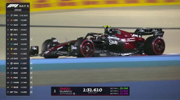 Terceiros resultados de treinos livres de F1 2023 Bahrain F1 GP (FP3)