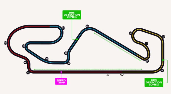 AO VIVO  Primeiro treino livre para o GP da Espanha de 2023