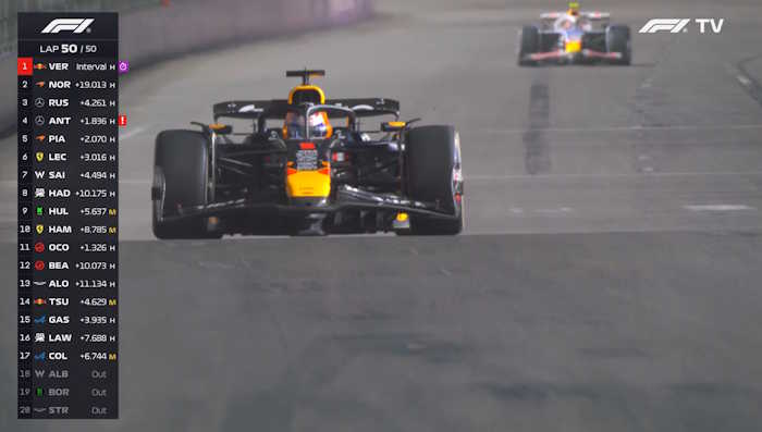 Verstappen GP Las Vegas 2025