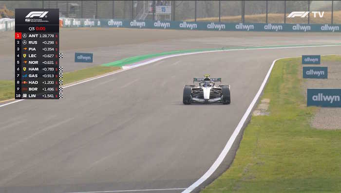 Kimi Antonelli pole position GP do Japão