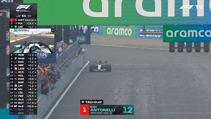 Kimi Antonelli - Japão 2026